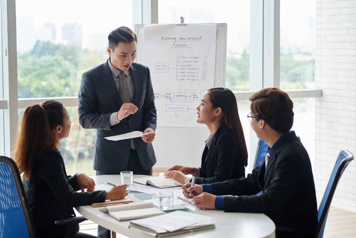 A team planning together at a whiteboard